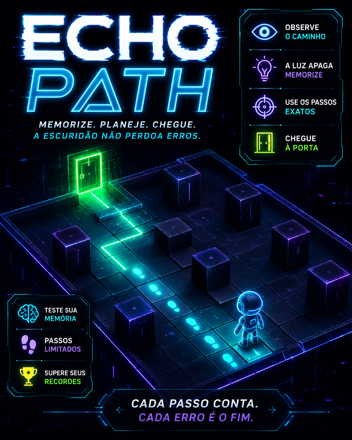 Echot Path